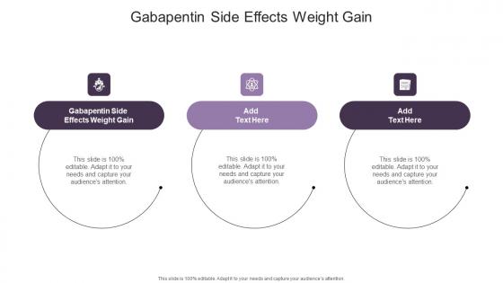 Gabapentin Side Effects Weight Gain In Powerpoint And Google Slides Cpb