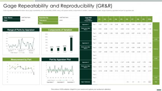 Gage Repeatability And Reproducibility Gr And R Quality Assurance Plan And Procedures Set 2