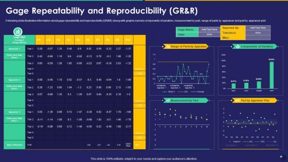 Gage Repeatability And Reproducibility Grandr Collection Of Quality Control Templates Set 2