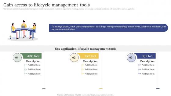 Gain Access To Lifecycle Management Tools Design And Build Custom