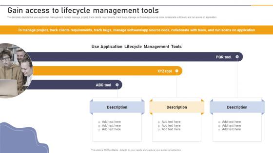 Gain Access To Lifecycle Management Tools Enterprise Application Playbook
