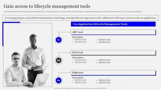 Gain Access To Lifecycle Management Tools Playbook Designing Developing Software