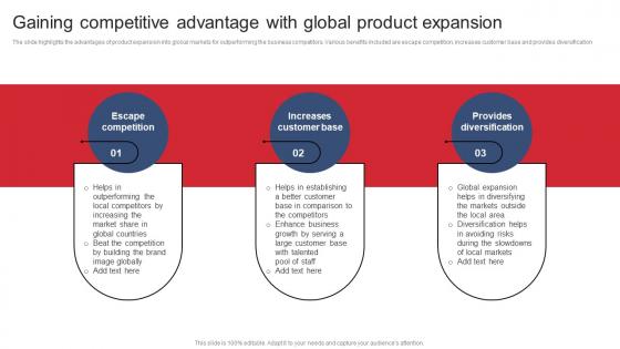 Gaining Competitive Advantage With Global Product Expansion Product Expansion Steps