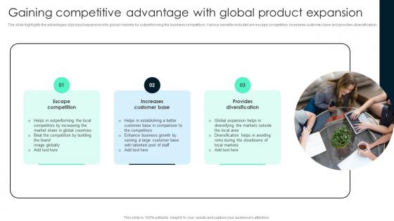 Gaining Competitive Advantage With Key Steps Involved In Global Product Expansion