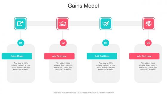 Gains Model In Powerpoint And Google Slides Cpb