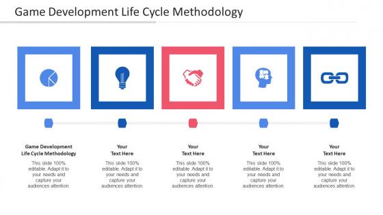 Game Development Life Cycle Methodology Ppt Powerpoint Presentation Layouts Deck Cpb