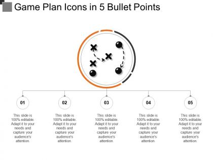 Game plan icons in 5 bullet points