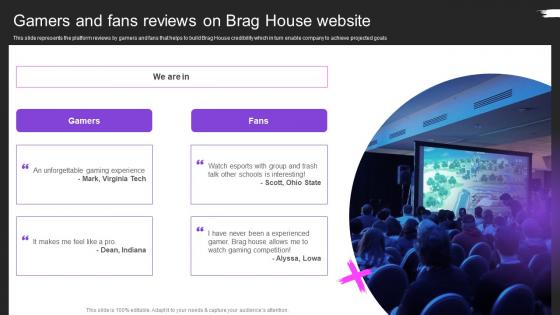 Gamers And Fans Reviews On Brag House Website Brag House Pitch Deck Ppt Show Background Designs