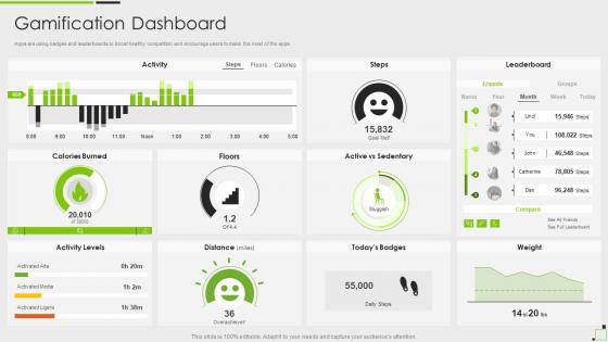 Gamification Dashboard Gamification Techniques Elements Business Growth