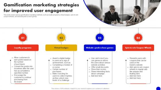 Gamification Marketing Strategies For Interactive Marketing Comprehensive Guide MKT SS V