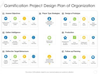 Gamification project design plan of organization