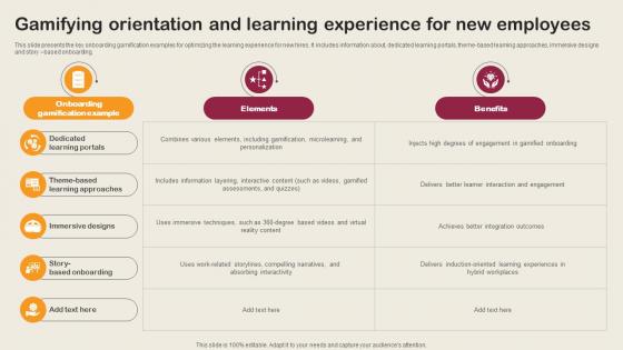 Gamifying Orientation And Learning Experience Employee Integration Strategy To Align
