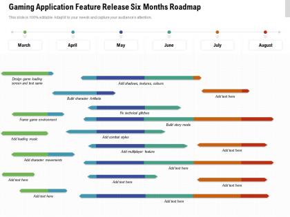Gaming application feature release six months roadmap