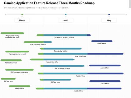 Gaming application feature release three months roadmap