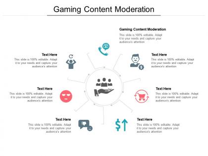 Gaming content moderation ppt powerpoint presentation styles slideshow cpb