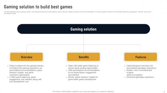 Gaming Solution To Build Best Games Developing Marketplace Strategy AI SS V