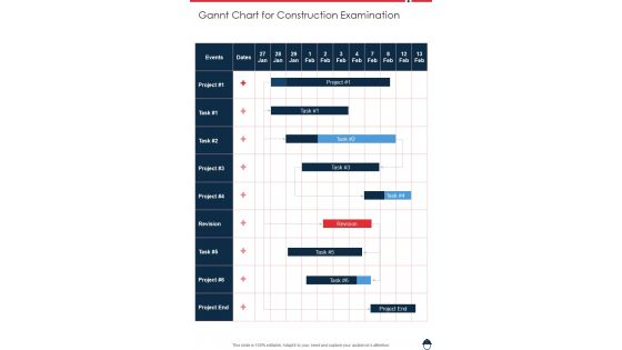 Gannt Chart For Construction Examination One Pager Sample Example Document