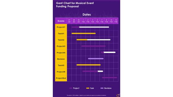Gant Chart For Musical Event Funding Proposal One Pager Sample Example Document