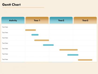 Gantt chart activity ppt powerpoint presentation visual aids infographic template