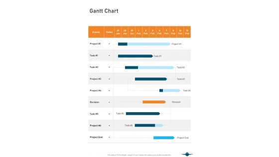 Gantt Chart Aircraft Maintenance Services Proposal One Pager Sample Example Document