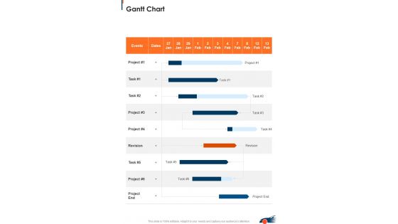 Gantt Chart Auto Detailing Proposal One Pager Sample Example Document