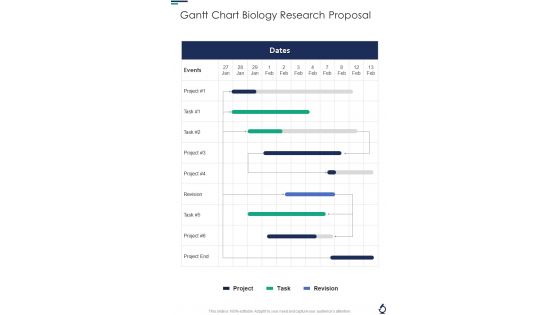 Gantt Chart Biology Research Proposal One Pager Sample Example Document