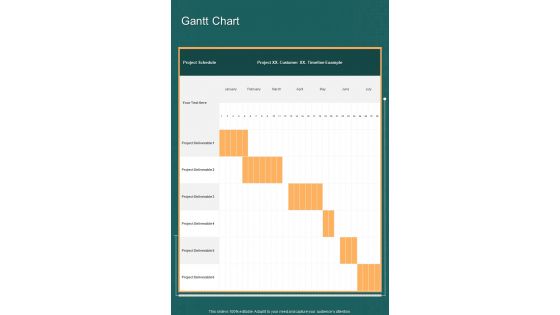 Gantt Chart Brand Collaboration Proposal Template One Pager Sample Example Document