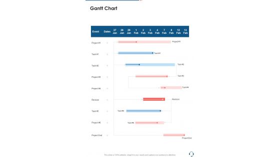 Gantt Chart Call Center Proposal One Pager Sample Example Document