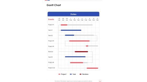 Gantt Chart Computer Operating System Upgrade Proposal One Pager Sample Example Document