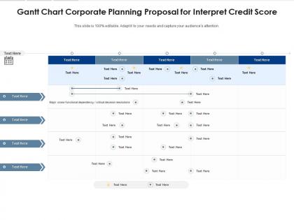 Gantt chart corporate planning proposal for interpret credit score