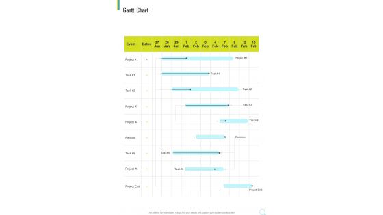Gantt Chart Data Analysis In Research Proposal One Pager Sample Example Document