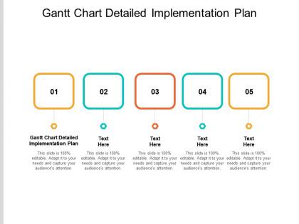 Gantt chart detailed implementation plan ppt powerpoint gallery example topics cpb