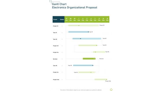 Gantt Chart Electronics Organizational Proposal One Pager Sample Example Document