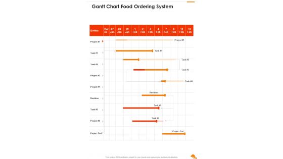 Gantt Chart Food Ordering System One Pager Sample Example Document