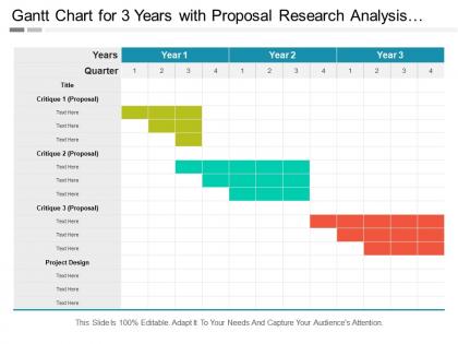 Gantt chart for 3 years with proposal research analysis and project design