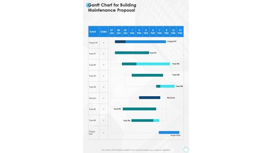 Gantt Chart For Building Maintenance Proposal One Pager Sample Example Document