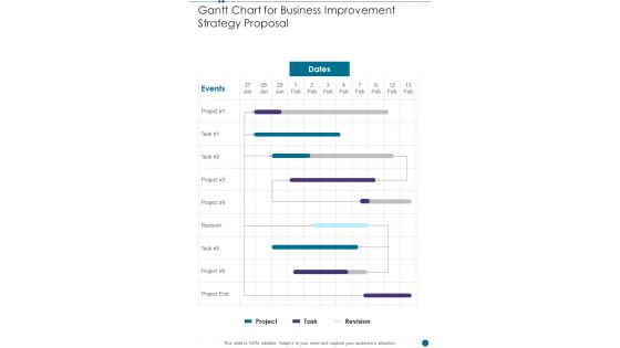 Gantt Chart For Business Improvement Strategy Proposal One Pager Sample Example Document