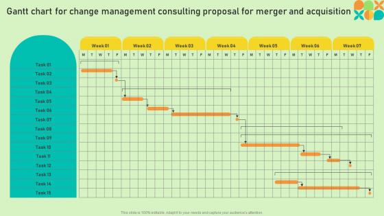 Gantt Chart For Change Management Consulting Proposal For Merger And Acquisition