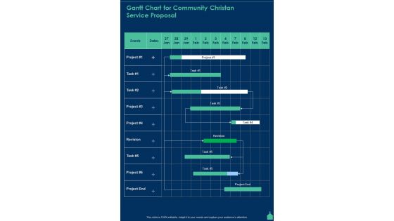 Gantt Chart For Community Christan Service Proposal One Pager Sample Example Document