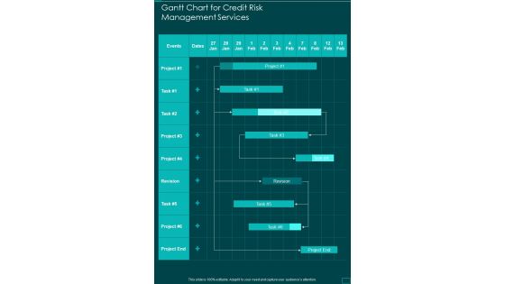 Gantt Chart For Credit Risk Management Services One Pager Sample Example Document