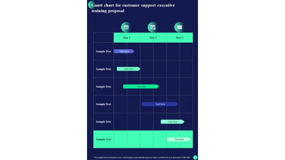 Gantt Chart For Customer Support Executive Training Proposal One Pager Sample Example Document