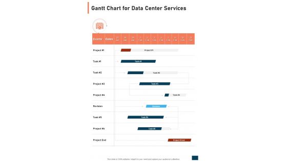 Gantt Chart For Data Center Services One Pager Sample Example Document
