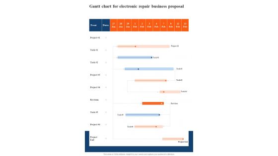 Gantt Chart For Electronic Repair Business Proposal One Pager Sample Example Document
