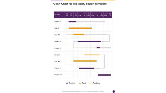 Gantt Chart For Feasibility Report Template One Pager Sample Example Document