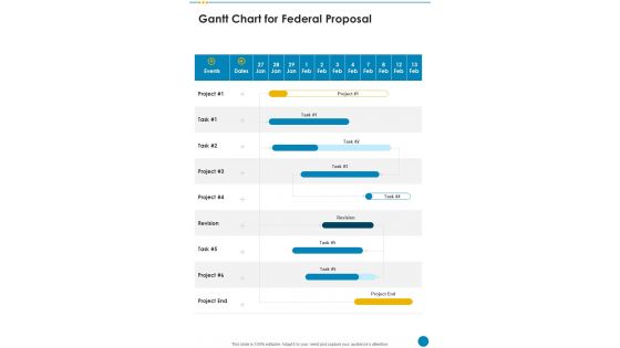 Gantt Chart For Federal Proposal One Pager Sample Example Document