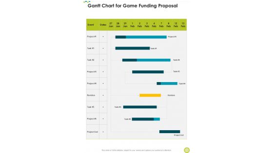 Gantt Chart For Game Funding Proposal One Pager Sample Example Document