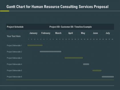 Gantt chart for human resource consulting services proposal ppt slides picture
