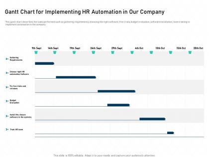 Gantt chart for implementing hr automation in our company free trials ppt slides