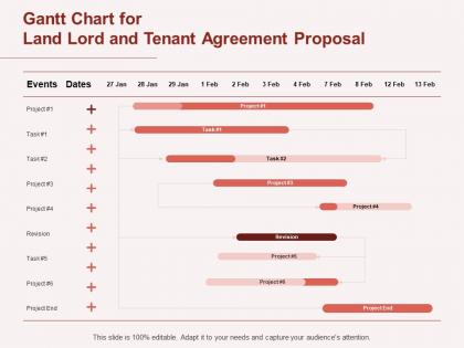Gantt chart for land lord and tenant agreement proposal ppt powerpoint presentation inspiration