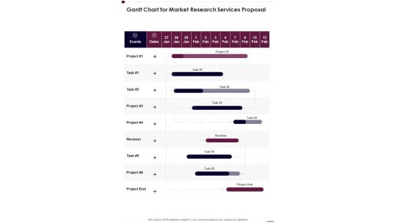 Gantt Chart For Market Research Services Proposal One Pager Sample Example Document